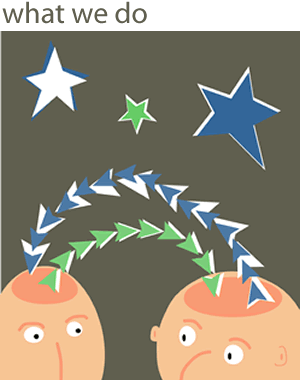 transferring knowledge from one to another